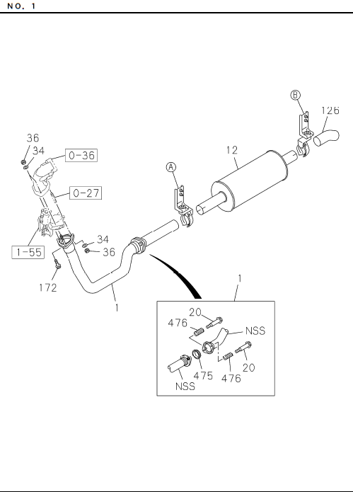Partial Engine